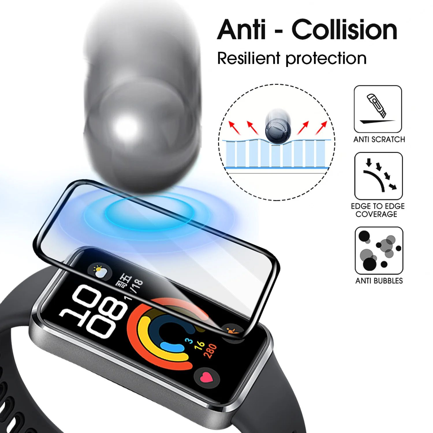 Гибкие защитные пленки для экр – обзор и цена Huawei Smartwatch Accessories